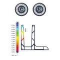 Kozza KE 105 – perfil de alumínio tipo L para guardas de vidro 5000 mm 000-871 (2)